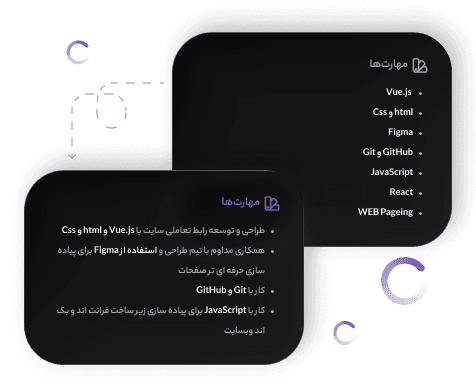 مراحل رزومه‌ای حرفه‌ای و جدید دریافت کنید - ساخت رزومه با کارلی