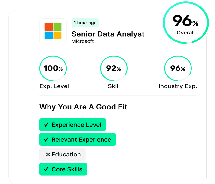 تصویر نمونه رزومه - رزومه‌ات را بارها مرور کرده‌ای ولی هنوز نگران اشتباهاتشی؟